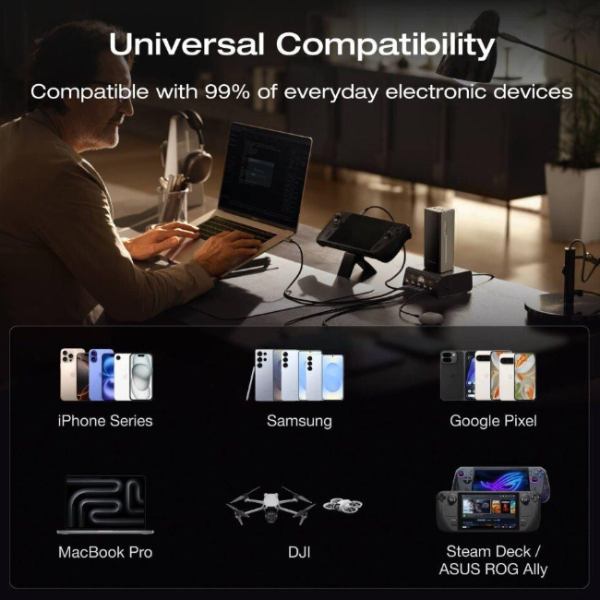 Powerbank ECOFLOW RAPID Pro 20000mAh Gray (EF-RAPIDPRO20K-EU) Вхідний роз'єм USB Type-C