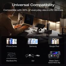Powerbank ECOFLOW RAPID Pro 20000mAh Gray (EF-RAPIDPRO20K-EU)