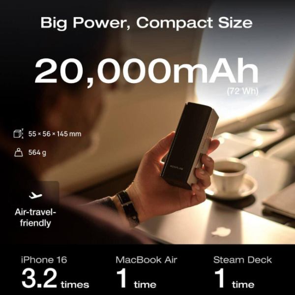 Зовнішній вигляд Powerbank ECOFLOW RAPID Pro 20000mAh Gray (EF-RAPIDPRO20K-EU)