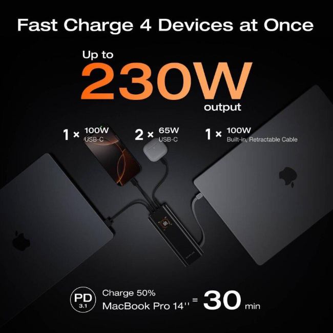 Powerbank ECOFLOW RAPID Pro 20000mAh Gray (EF-RAPIDPRO20K-EU) Ємність 20000