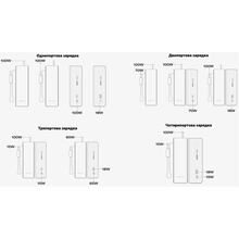 Powerbank ECOFLOW RAPID 25000mAh Silver (EF-RAPID25K100W-S-EU)