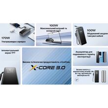 Powerbank ECOFLOW RAPID 25000mAh Silver (EF-RAPID25K100W-S-EU)
