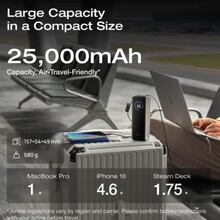 Powerbank ECOFLOW RAPID 25000mAh Black (EF-RAPID25K100W-B-EU)