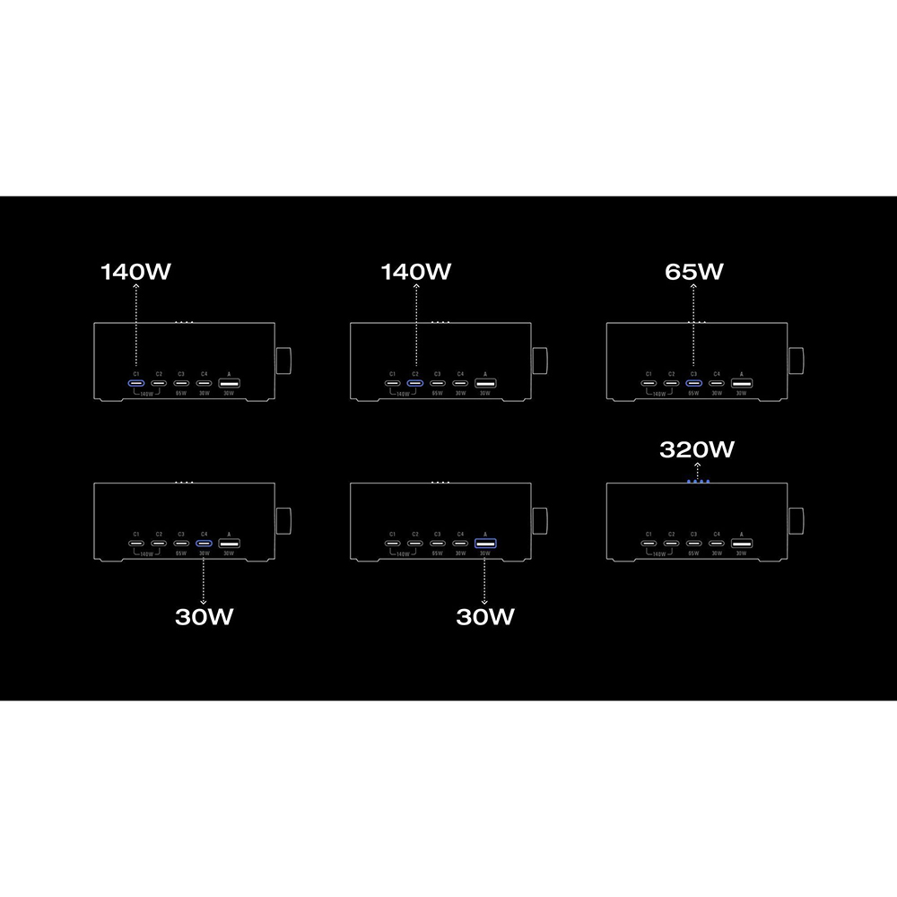 Заказать Зарядная станция ECOFLOW Rapid Pro 320W (EF-STATION320W-EU)