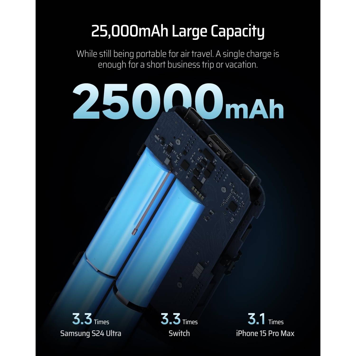 Powerbank CUKTECH PB250 210W 25000mAh Gray (1076275) Комплектація  Powerbank, кабель USB Type-C, посібник, гарантія