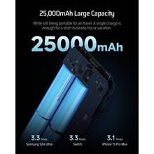 Powerbank CUKTECH PB250 210W 25000mAh Gray (1076275)