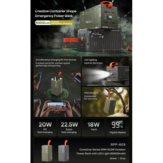 Изображение Powerbank REMAX RPP-609 60000mAh Gray