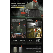 Powerbank REMAX RPP-609 60000mAh Gray