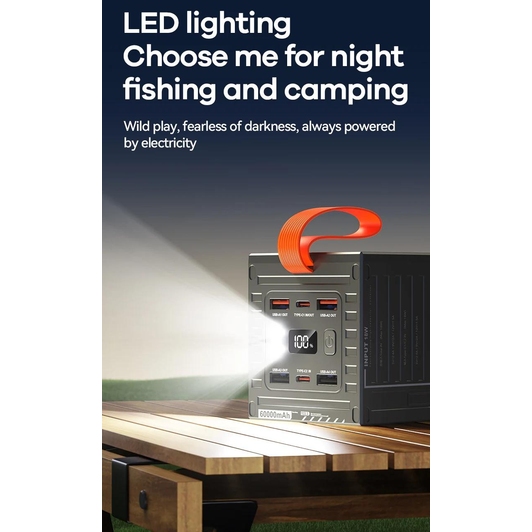 Покупка Powerbank REMAX RPP-609 60000mAh Gray