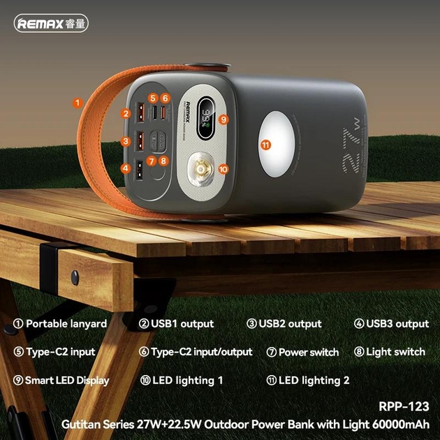 Внешний вид Powerbank REMAX RPP-123 60000 mAh Gray