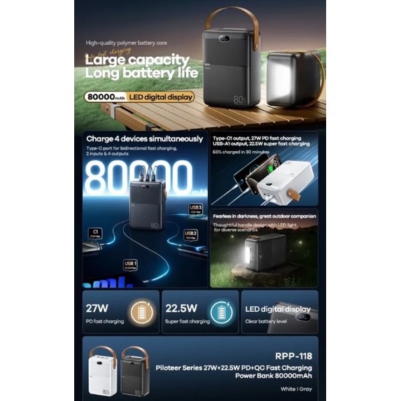 Powerbank REMAX RPP-118 80000mAh Black Входной разъем USB Type-C