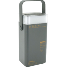 Powerbank REMAX 40000mAh 2USB+2Type-C 22.5W QC/PD Grey (RPP-596)