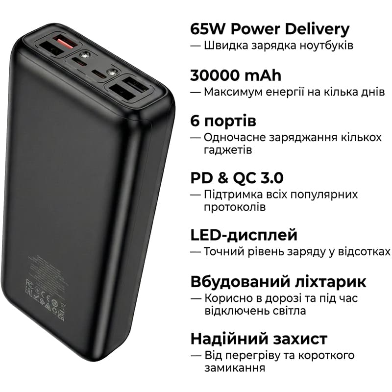 Powerbank HOCO DB81 Apollo 30000 mAh 65W Black Входной разъем USB Type-C