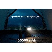 Powerbank HOCO DB03 Endure 100000 mAh 22.5W Black