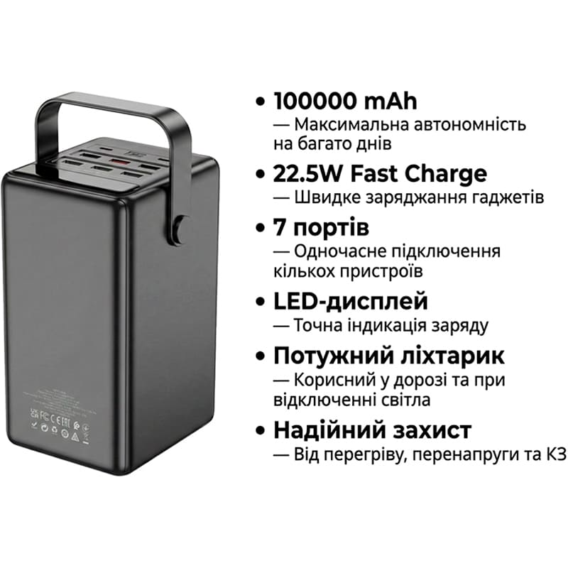 Внешний вид Powerbank HOCO DB03 Endure 100000 mAh 22.5W Black