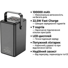 Powerbank HOCO DB03 Endure 100000 mAh 22.5W Black