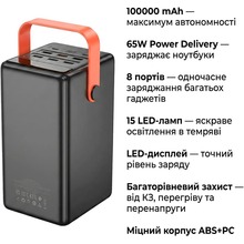 Powerbank HOCO DB03 Max Centurion 100000 mAh 65W Black