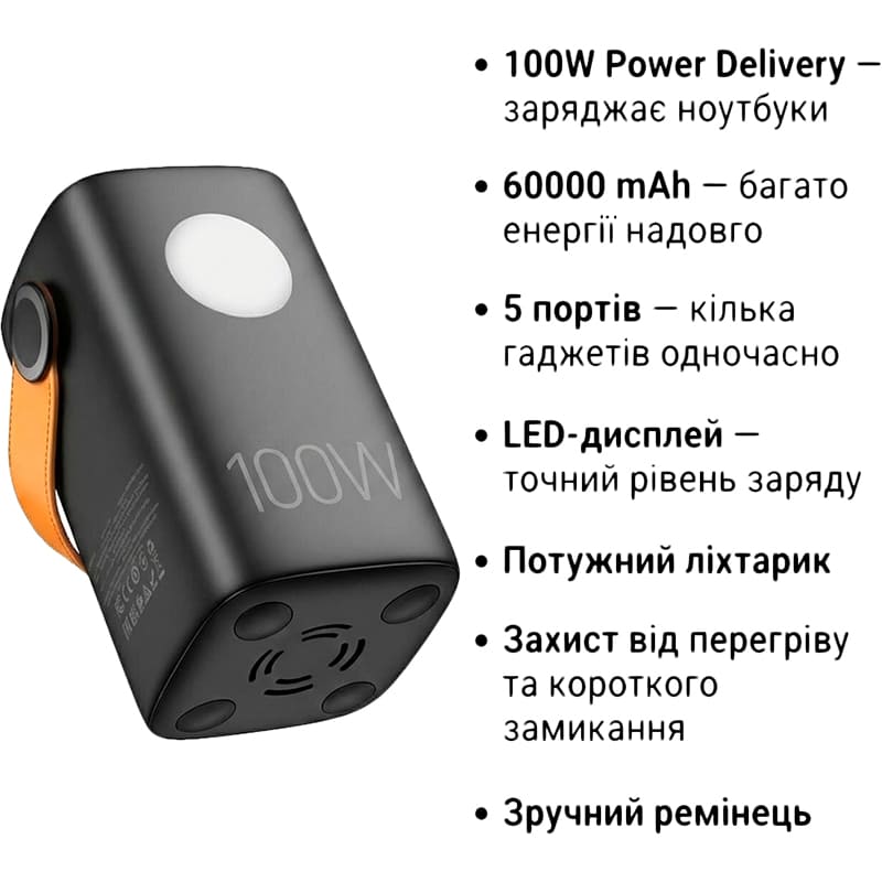 Powerbank HOCO DB160 Astrum 60000 mAh 100W Black Входной разъем USB Type-C