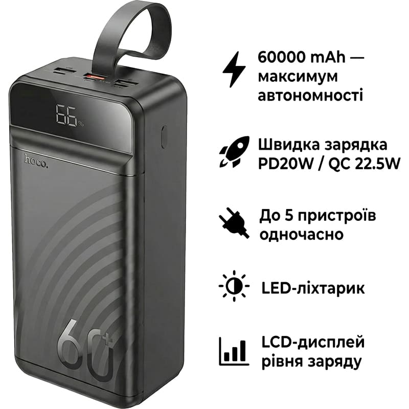 Powerbank HOCO J123C Element 60000 mAh 20W Black (714736) Тип аккумулятора Li-Pol