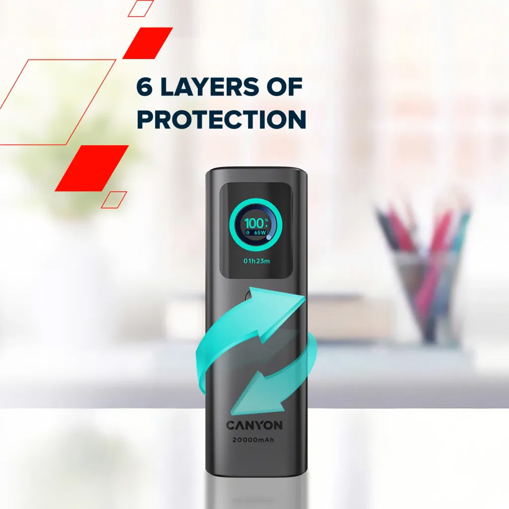 Обзор Рowerbank CANYON 20000mAh OnPower 265 Black (CNS-CPB265DG)