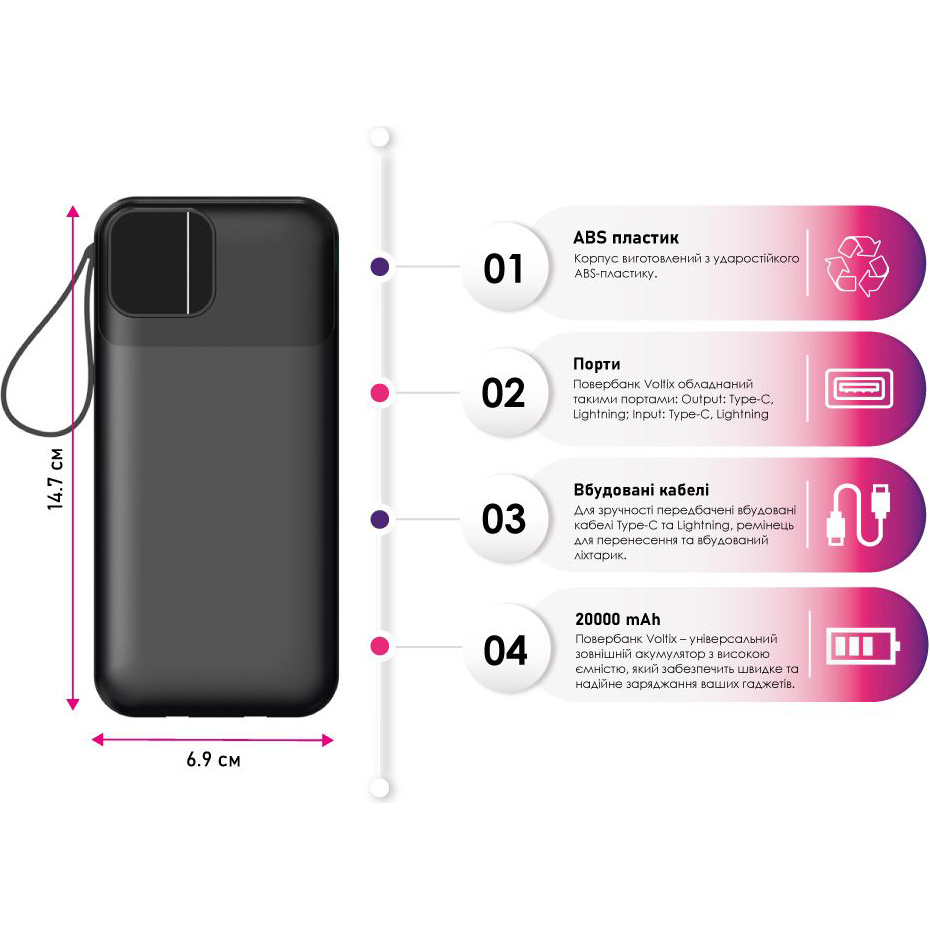 Фото Powerbank THEGENERAL Voltix 20000mAh 22.5W Fast Charge PD Black (40012819-01)