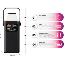 Powerbank THEGENERAL Glim 20000mah 22.5W Fast Charge PD Black (40012919-01)