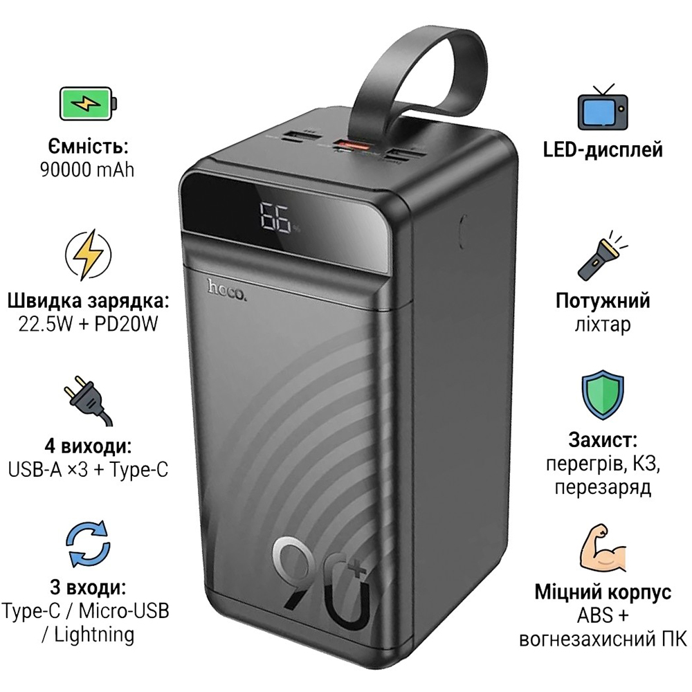 Внешний вид Powerbank HOCO J123D 90000mAh 22.5W+PD20W Black (714778)