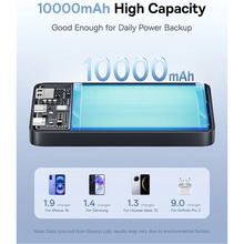 Powerbank BASEUS EnerFill 22.5W 10000mAh Black (P1008210D123-00)
