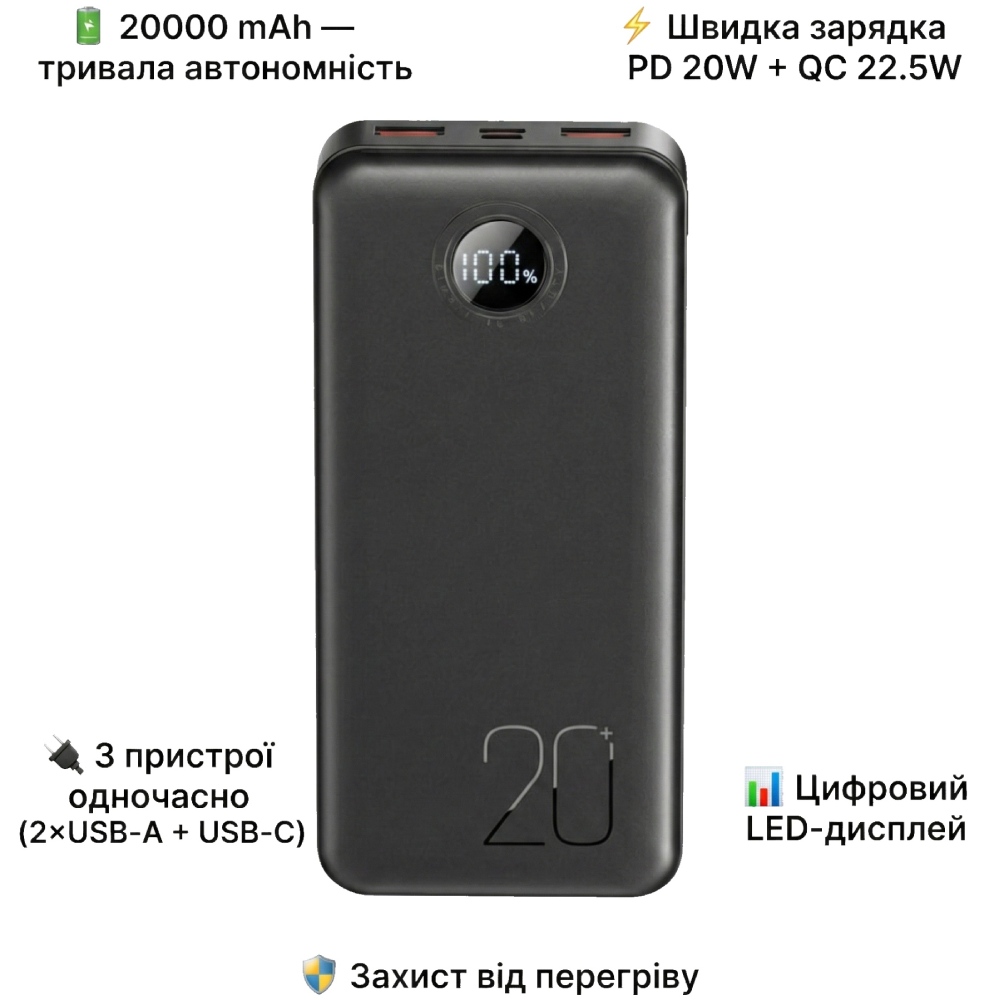 Powerbank XO PR239 PD20W/QC22.5W + LED 20000 mAh Black (714803) Вхідний роз'єм micro-USB, USB Type-C