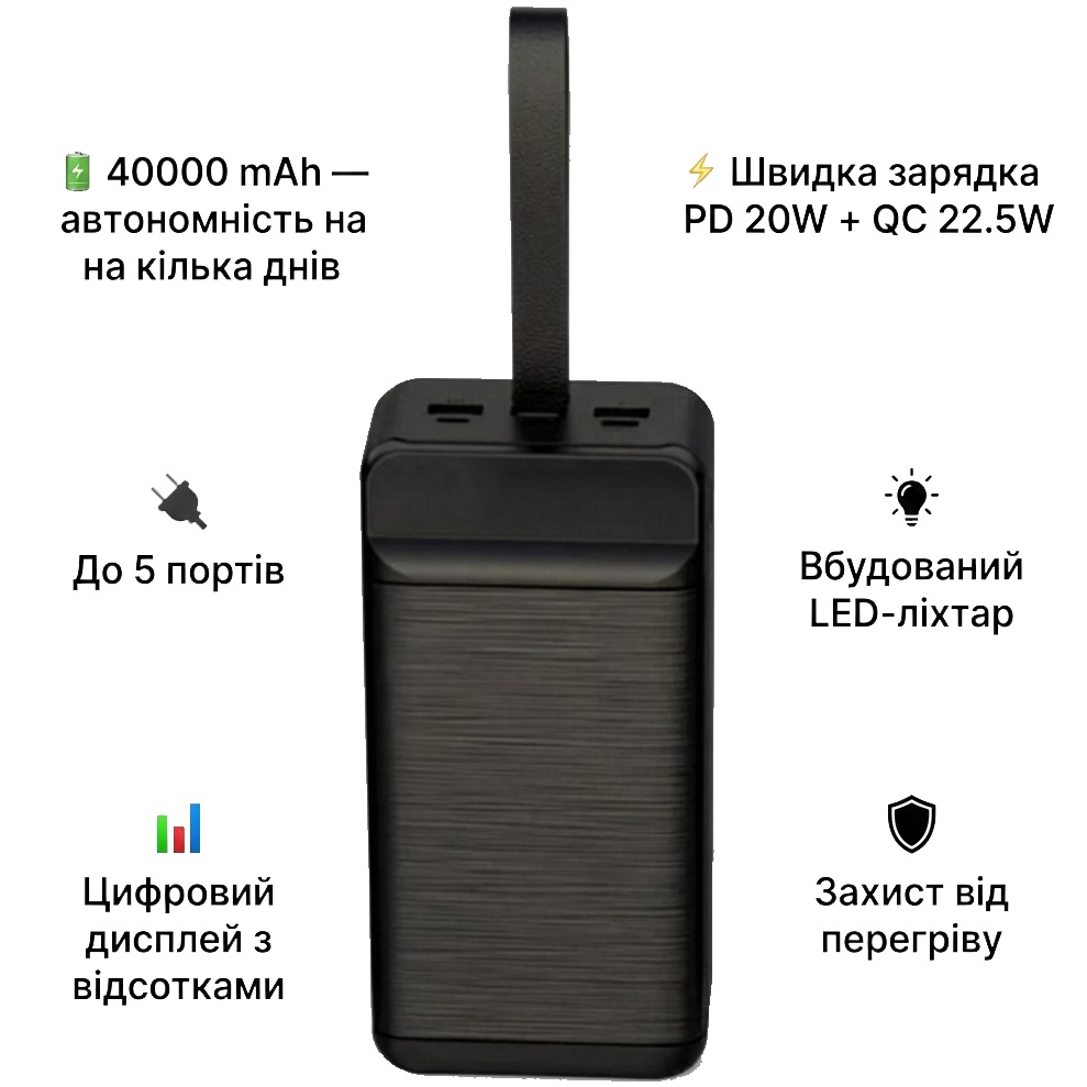 Powerbank XO PR157 PD20W/QC22.5W + LED Lamp 40000 mAh Black (714799) Входной разъем micro-USB, USB Type-C, Lightning