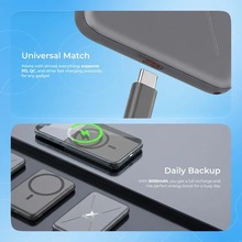 Powerbank PROOVE Proove X-Core 5000mAh 20W Gray (PNXC20010003)