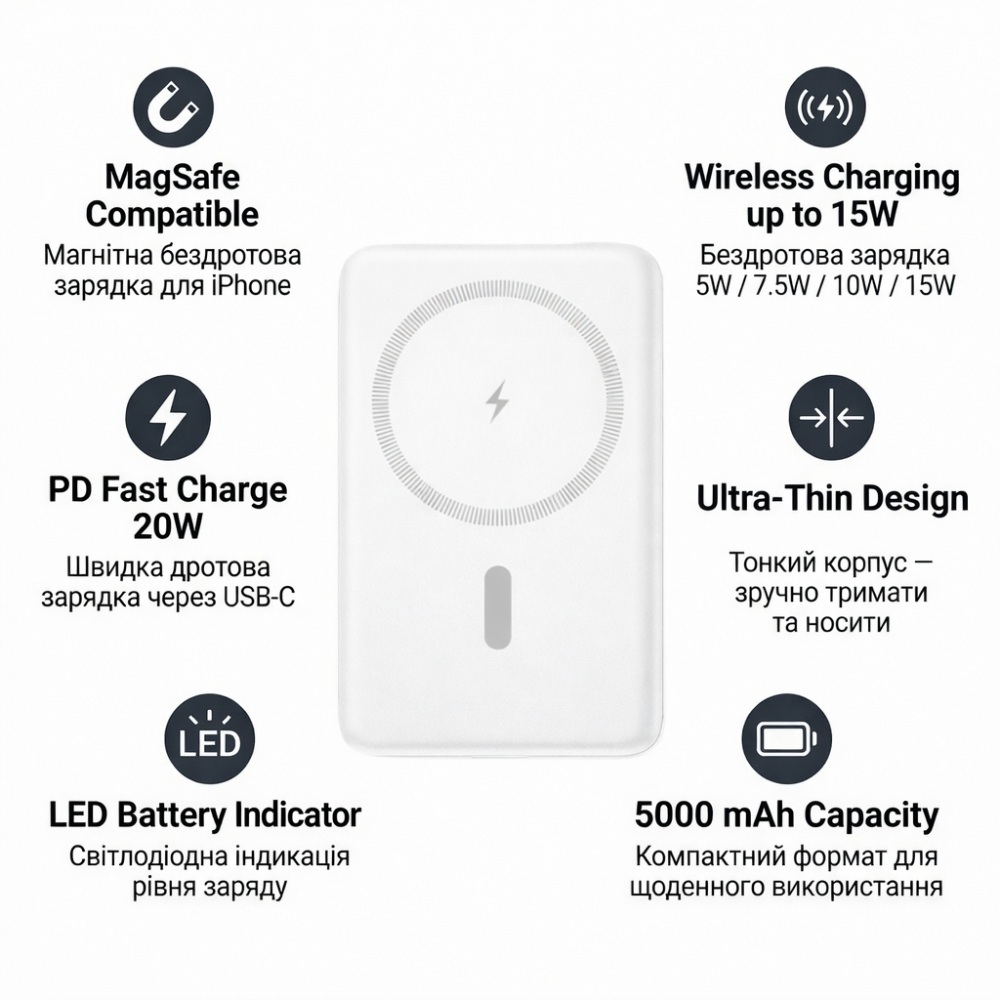 Powerbank HOCO 5000mAh J140A Tony Magnetic White (714867) Емкость 5000