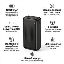 Powerbank BOROFONE 30000mAh BJ80B Clever PD20W + QC22.5W Black (714874)