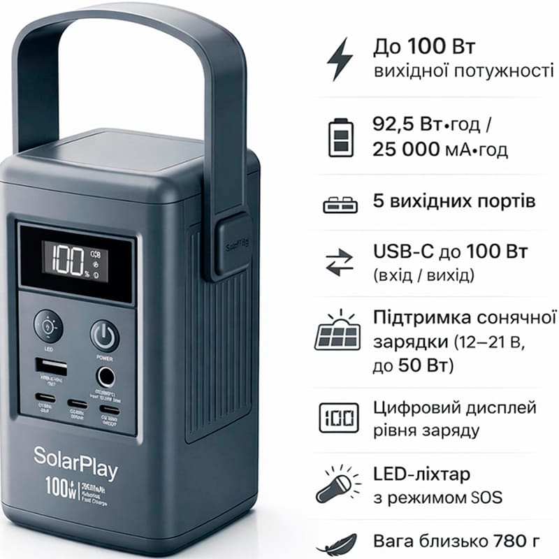 Powerbank SOLARPLAY Q100 25000 mAh 100W Grey (714897) Тип акумулятора LiFePO4