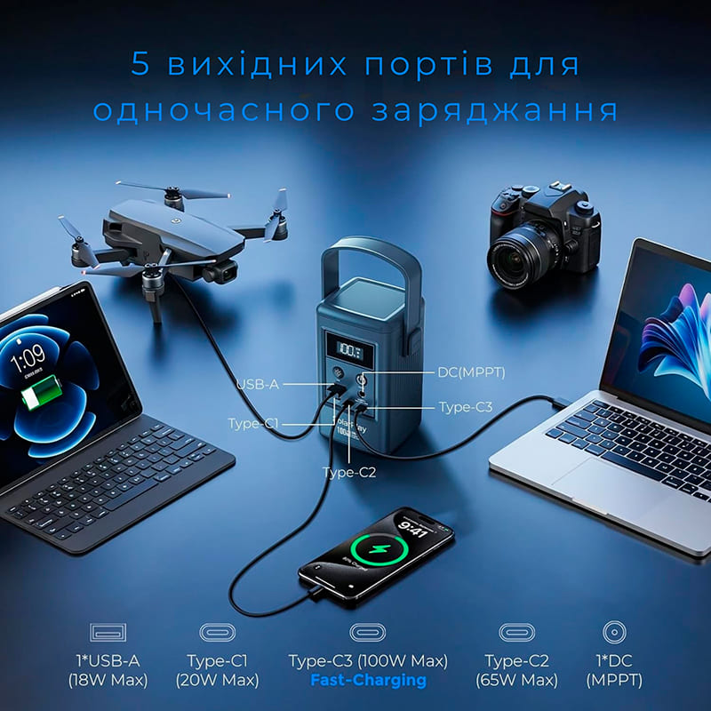 Зображення Powerbank SOLARPLAY Q100 25000 mAh 100W Grey (714897)