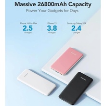 Powerbank CHARMAST W2002C 26800 mAh Black (B073FJ9X2J)