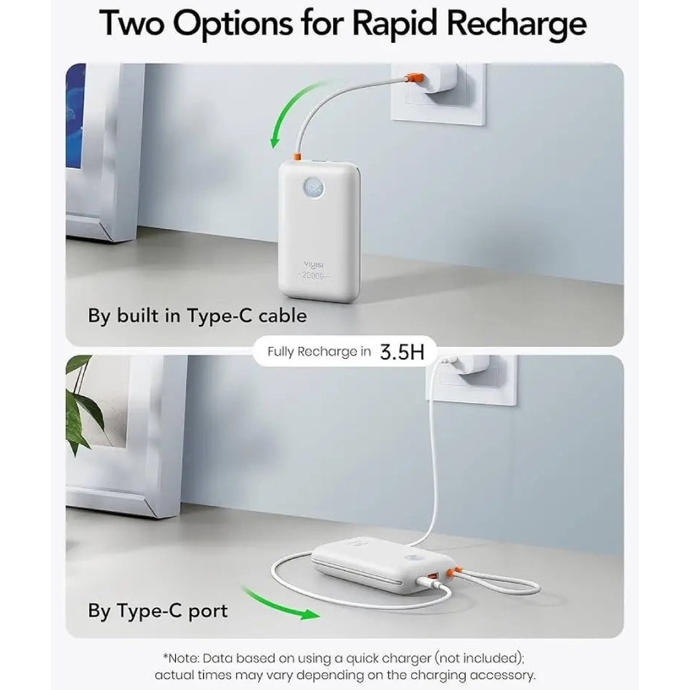 Powerbank VIYISI G2068 20000 mAh White (X0020VJ17D) Входной разъем USB Type-A, USB Type-C 