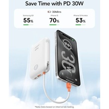 Powerbank VIYISI G2068 20000 mAh White (X0020VJ17D)