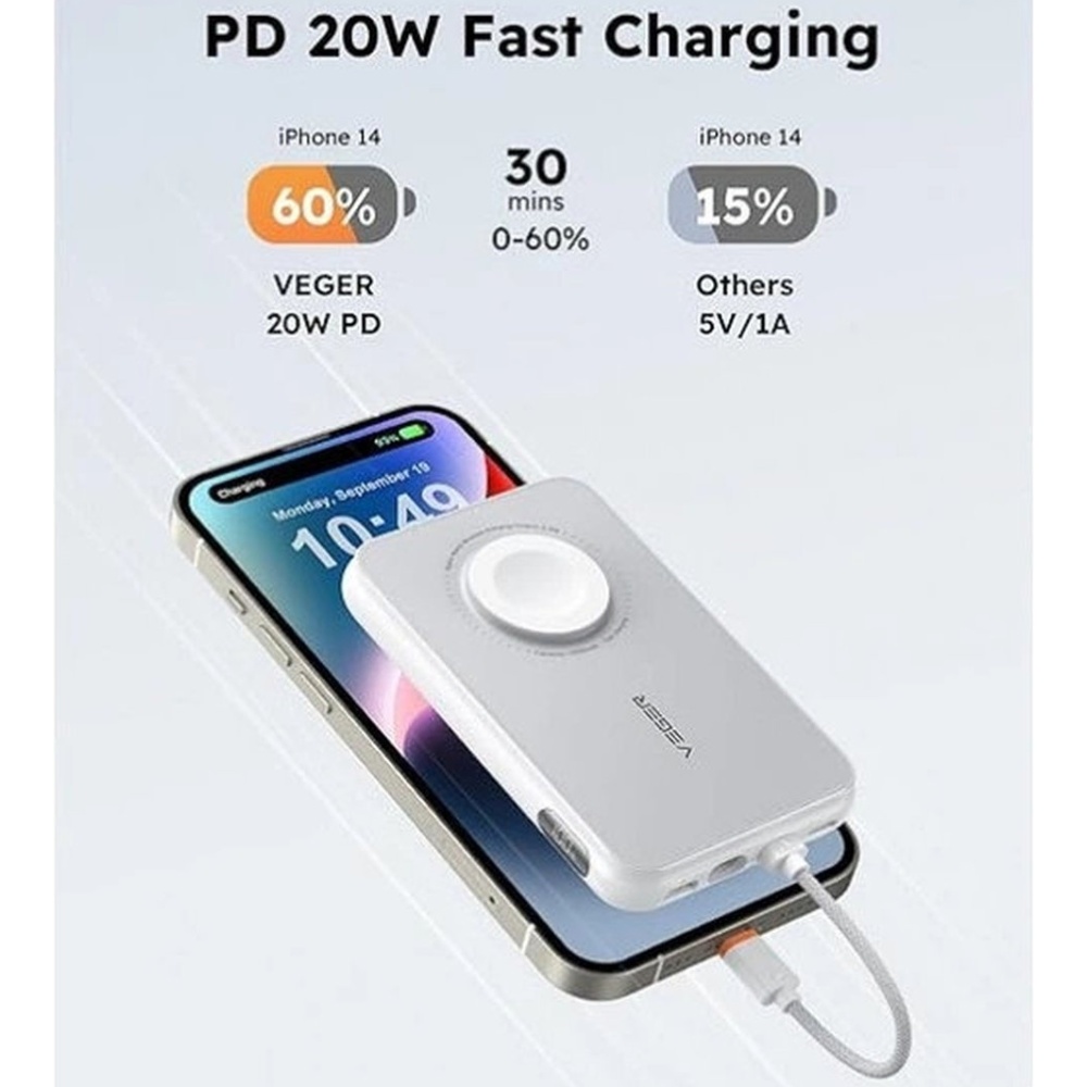 Powerbank VEGER V1171 10000 mAh White (X001XEVZ3L) Емкость 10000