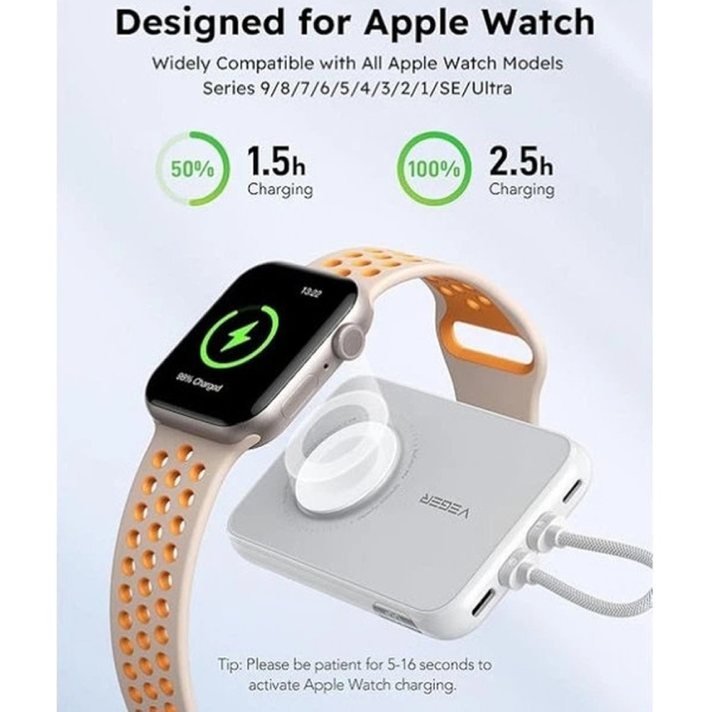 Powerbank VEGER V1171 10000 mAh White (X001XEVZ3L) Входной разъем USB Type-C