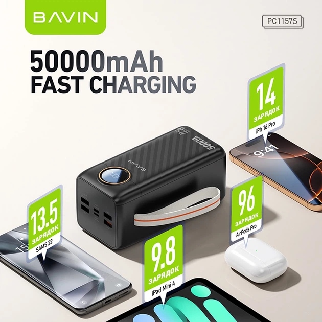 Внешний вид Powerbank BAVIN PC1157S 50000 mAh 22.5W Black (Y-PC1157S-BK)
