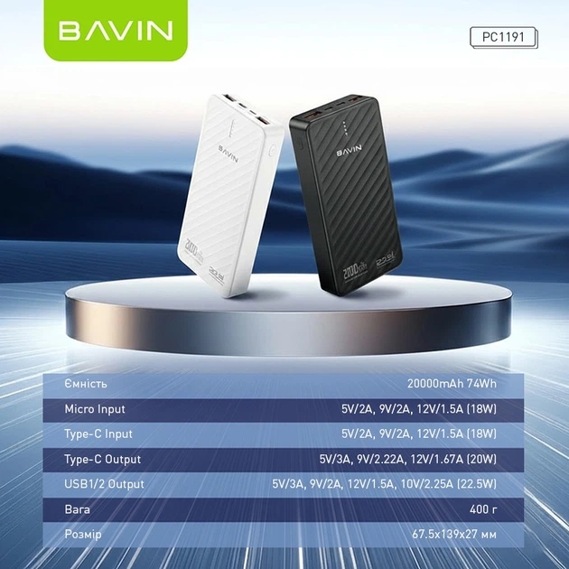 Зовнішній вигляд Powerbank BAVIN PC1191 20000 mAh 22.5W White (Y-PC1191-WH)