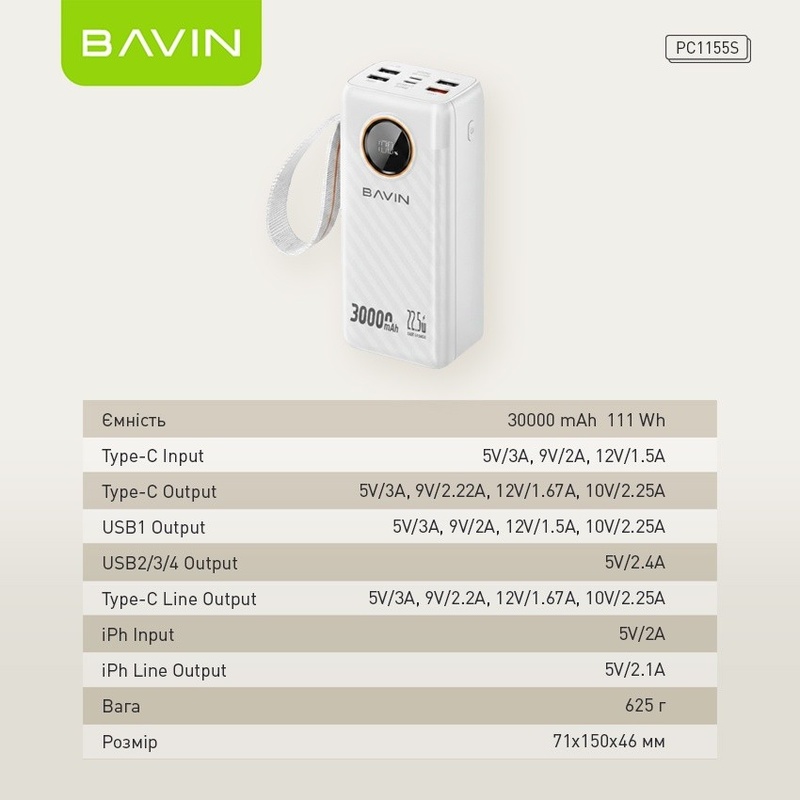 Powerbank BAVIN PC1155S 30000 mAh 22.5W Fast Charging White (Y-PC1155S-WH) Тип акумулятора Li-Pol