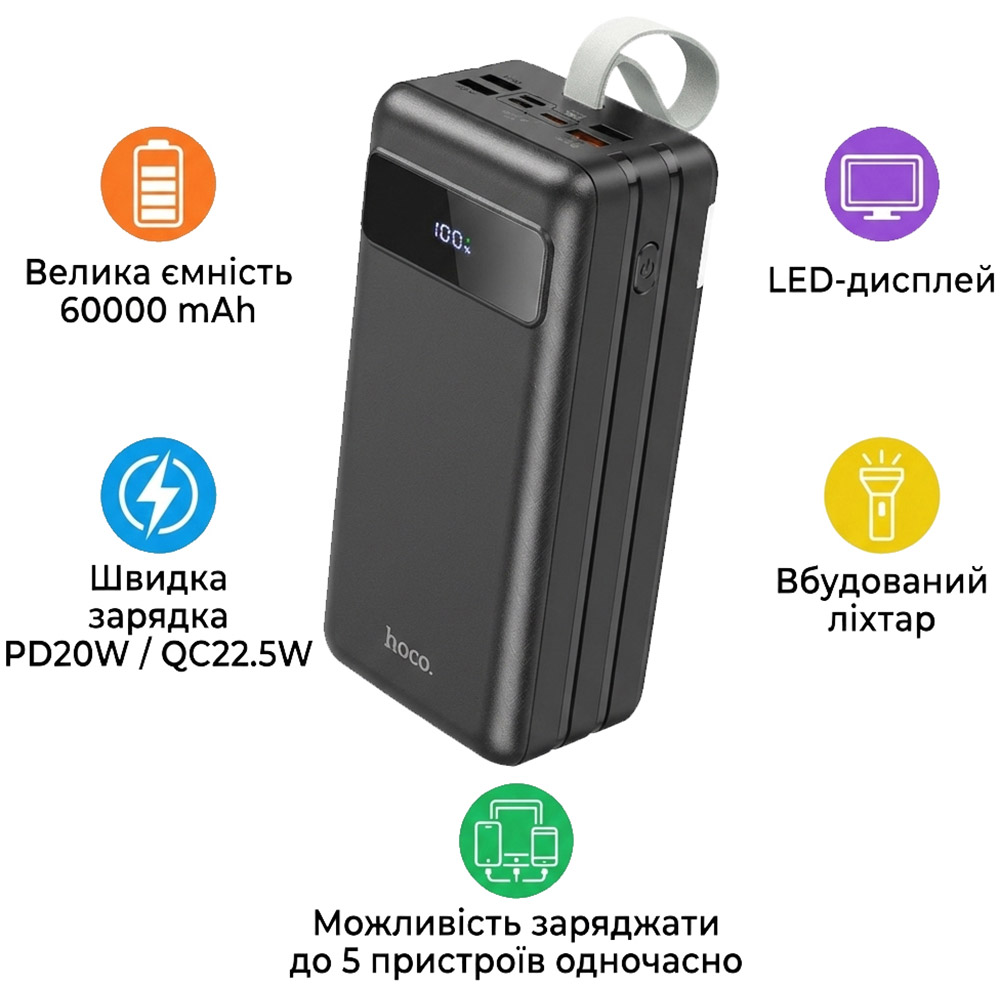 Зовнішній вигляд Powerbank HOCO J86B Electric 60000mAh PD20W/QC22.5W + LCD + Lamp Black (714993)