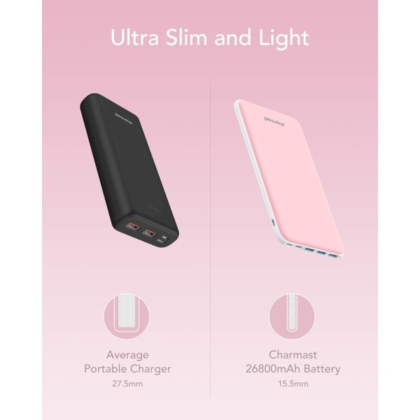 Зовнішній вигляд Powerbank CHARMAST W2002C 26800mAh 15W Pink