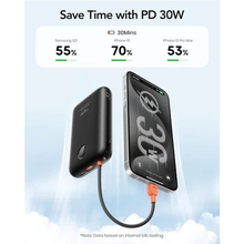 Powerbank VIYISI G2068 20000mAh 30W Black