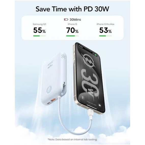 Powerbank VIYISI G2068 20000mAh 30W Blue Тип аккумулятора Li-Pol