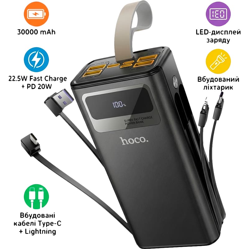 Зовнішній вигляд Powerbank HOCO DB58 Plentiful 30000mAh 22.5W Black (715030)
