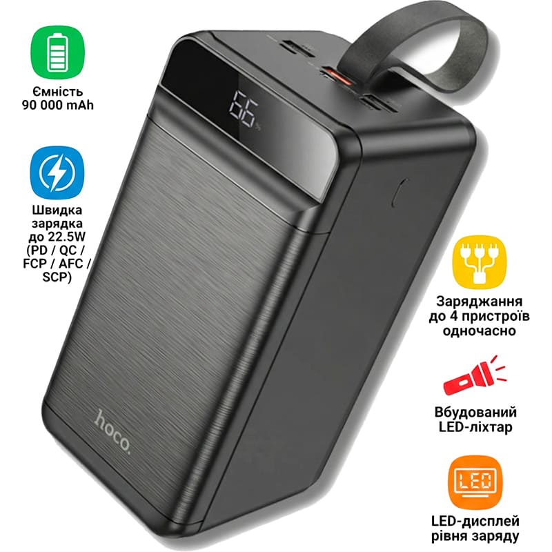 Зовнішній вигляд Powerbank HOCO DB61 Jade 90000mAh 22.5W Black (715031)