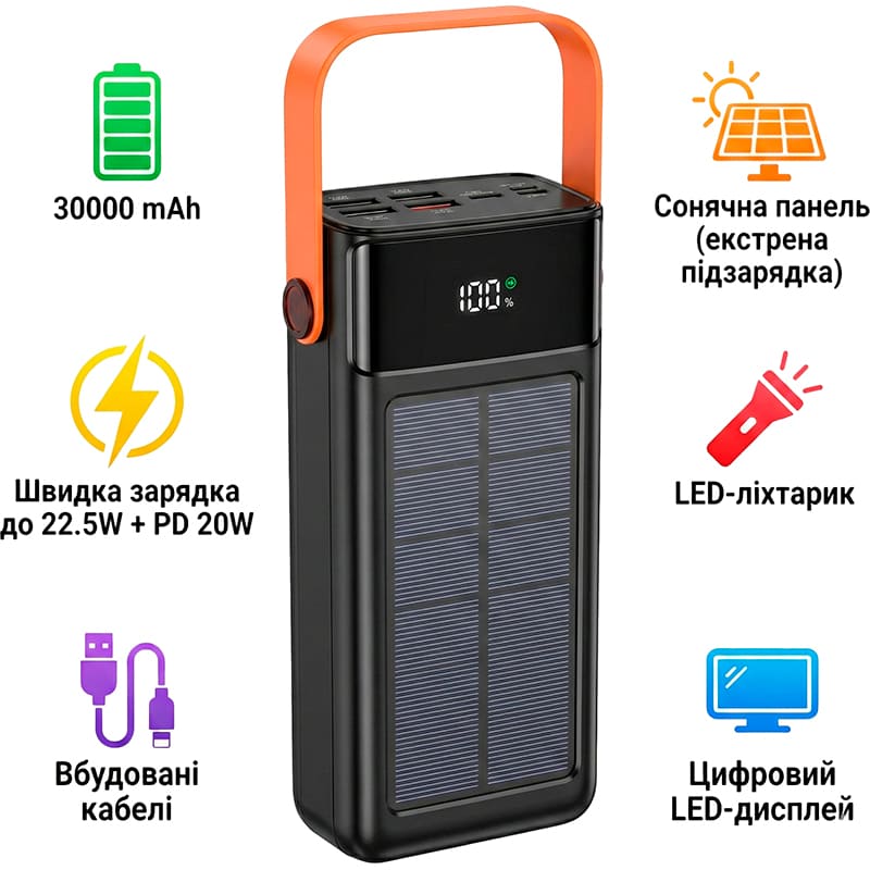 Внешний вид Powerbank HOCO DB33 Plus Rising 30000mAh 22.5W Black (715033)